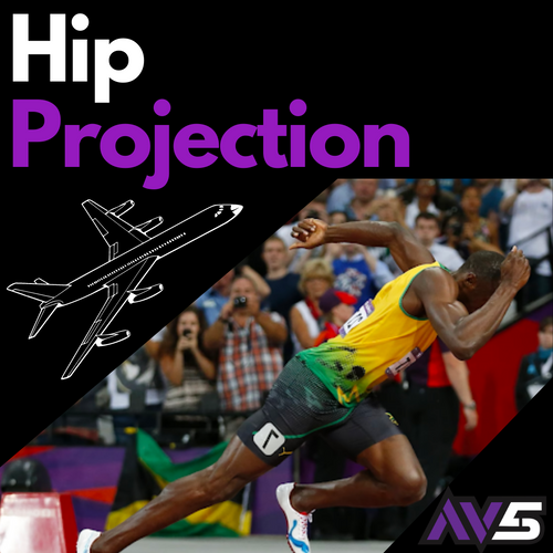 Acceleration: Hip Projection
